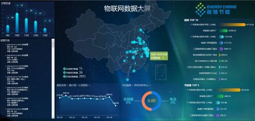 新奥数能与时链科技强强联合，共探建筑与工业能源管理数智化新篇章